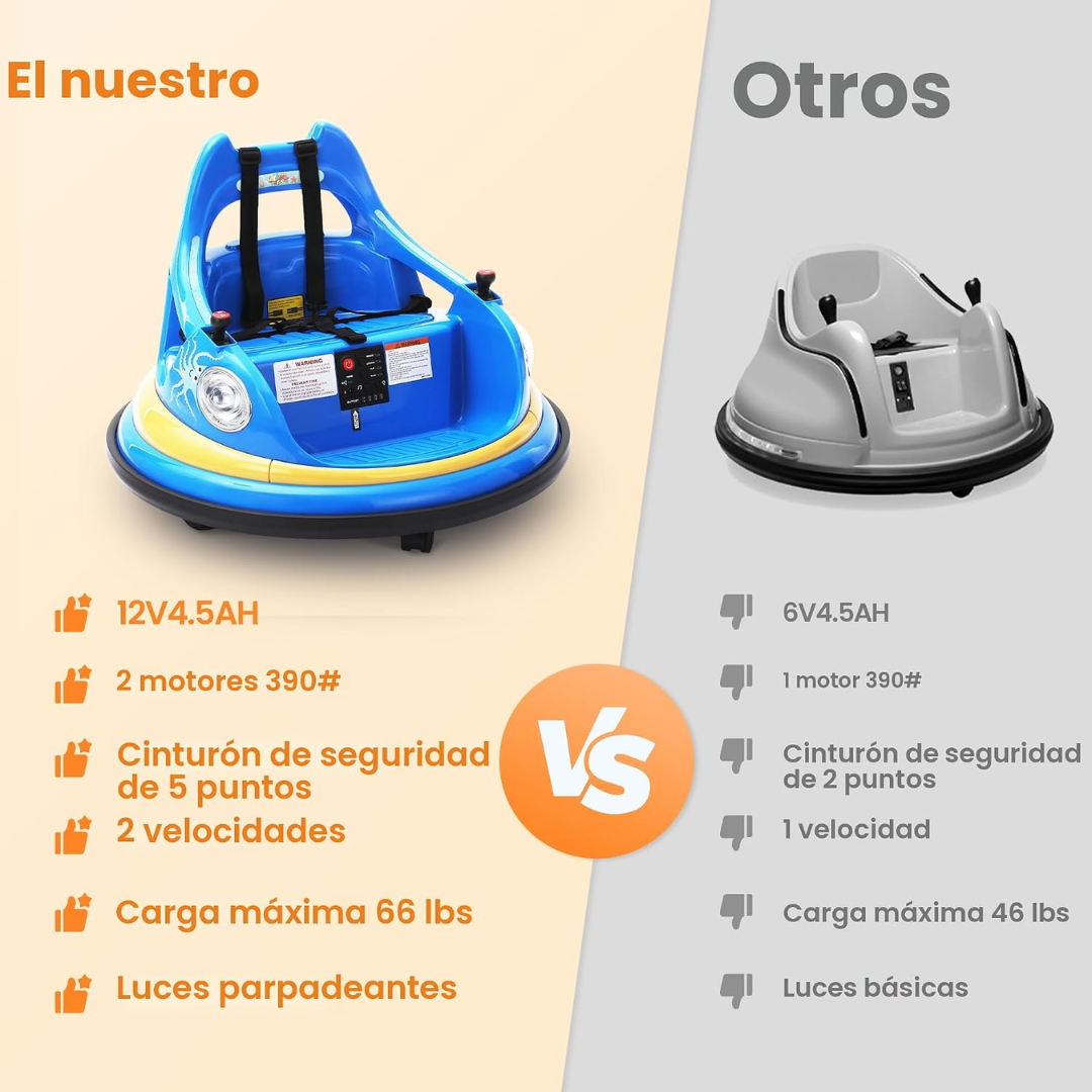 Electric Bumper Car for Kids with Remote Controller